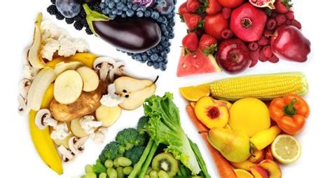 Cores Dos Alimentos O Que Significa E Dicas Mundoboaforma Br