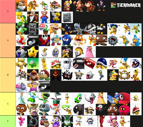 Best To Worst Mario Enemies Top 100 Tier List Community Rankings