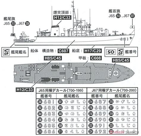 海上自衛隊 護衛艦 Dd 110 たかなみ 旗・旗竿・艦名プレートエッチングパーツ付き プラモデル 画像一覧