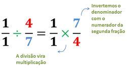 Qual O N Mero Que Multiplicado Por D Como Se Chama