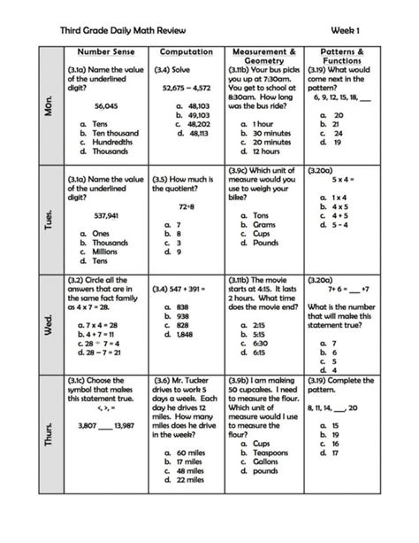 Th Grade Math Staar Practice Worksheets Free Printable