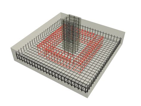 Foundation Spread Footings Buildinghow