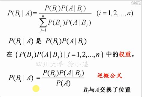 全概率公式、贝叶斯公式 知乎