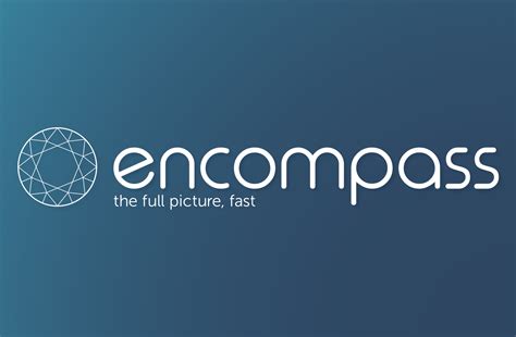 corporate digital identity cdi kyc encompass corporation