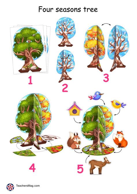 Free Tree Craft Template Craft Featuring The Four Seasons