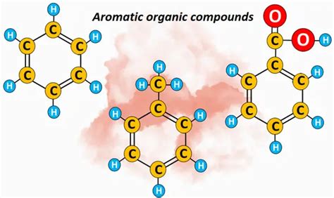 Aromatic Organic Compounds Easy To Calculate