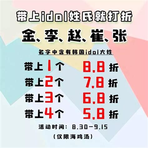 帶上金、李、趙、崔、張姓，吃垮韓國街這家「活章魚火鍋店」！ 每日頭條