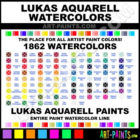 Lukas Watercolor Paint Brands - Lukas Paint Brands, Watercolor Paint ...