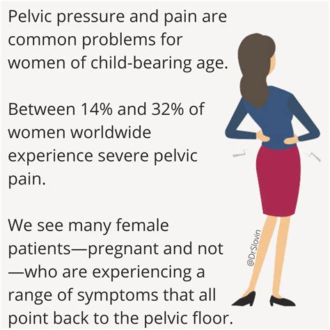 Can A Chiropractor Help With Pelvic Pain In Women Dr Slovin