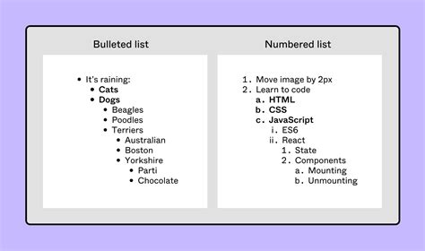 Bulleted And Numbered Lists Figma Help Center