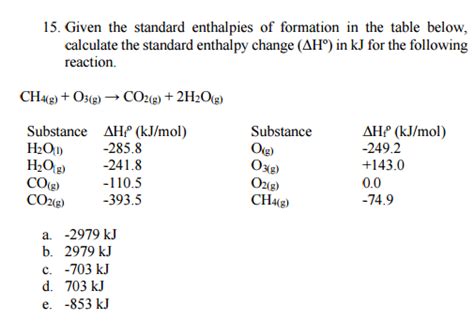 Solved Given The Standard Enthalpies Of Formation In The Chegg