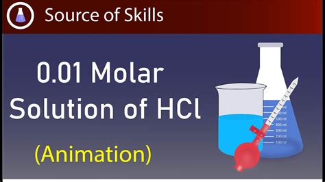 0 01 Molar Solution Of Hcl 0 01 M Hcl 0 01 Molar Hcl Calculation