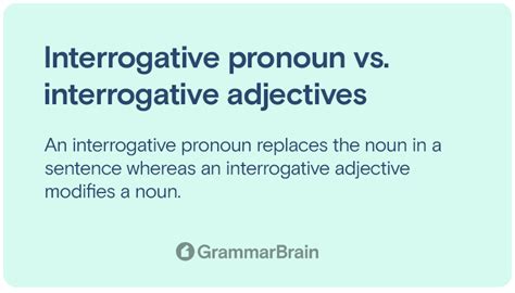 What are Interrogative Pronouns? (Definition, Examples, How to Use ...