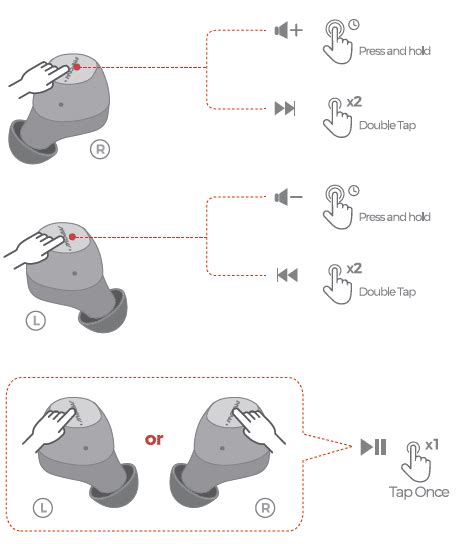 Mpow M12 True Wireless Earbuds User Manual BH463A