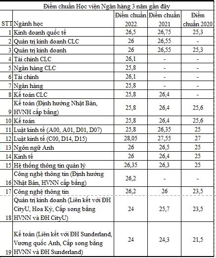 Bi N Ng I M Chu N C A Ng L N Kinh T N M G N Y M T Ng Nh Hot T Ng T Ng N I M