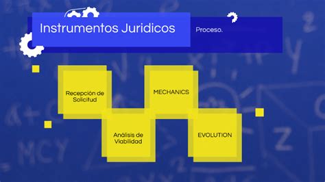 Instrumentos Juridicos By Jazmin Anaya On Prezi