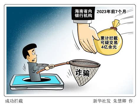 （图表·漫画） 法治 成功拦截新华社海南明显成效