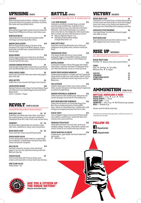 Rogue Eastside Pub And Pilot Brewery Menu Urbanspoonzomato