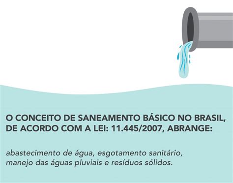 Saneamento B Sico No Brasil O Ecossistema De Impacto No Marco