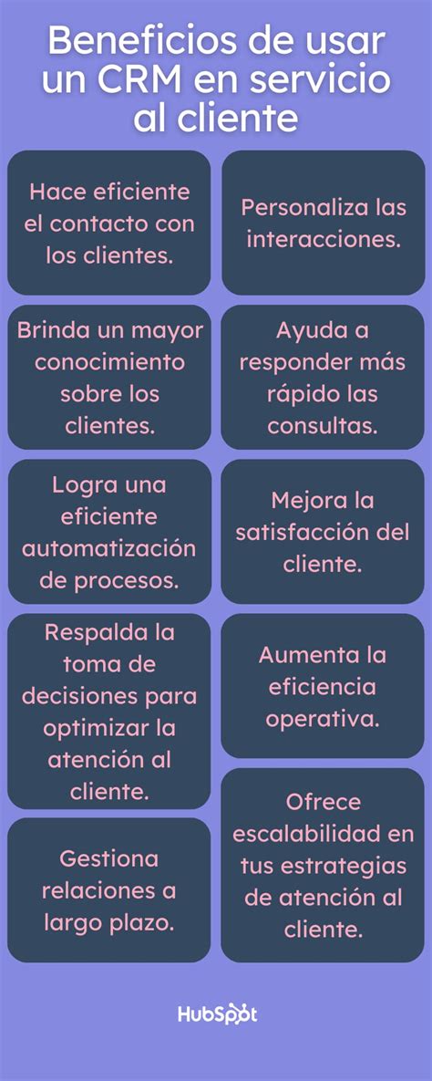 Qué es CRM en servicio al cliente beneficios y opciones populares