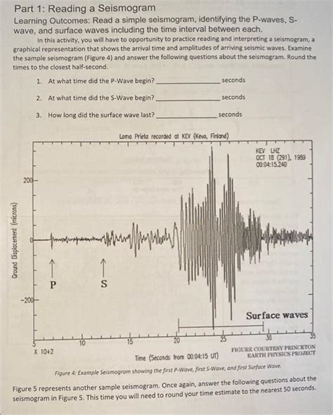 Solved Part 1 Reading A Seismogram Learning Outcomes Read Chegg