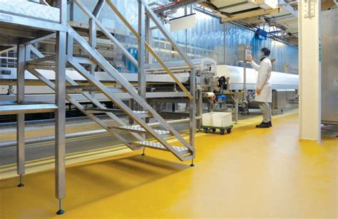 Polyurethanes: The Popular Choice for F&B Industry Flooring | All ...