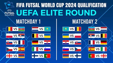 Elite Round Matchday Schedule Fifa Futsal World Cup