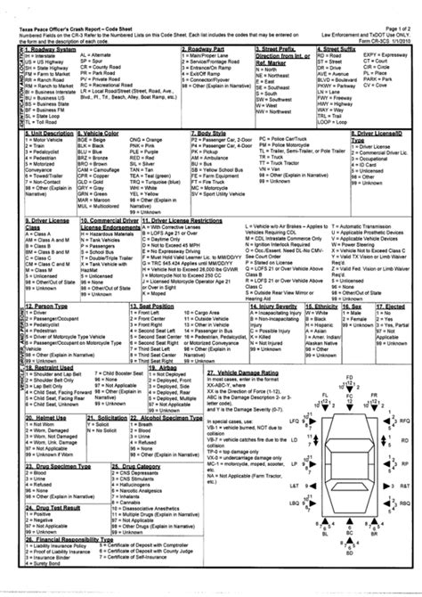 Texas Department Of Transportation Crash Report Code Sheet Transport