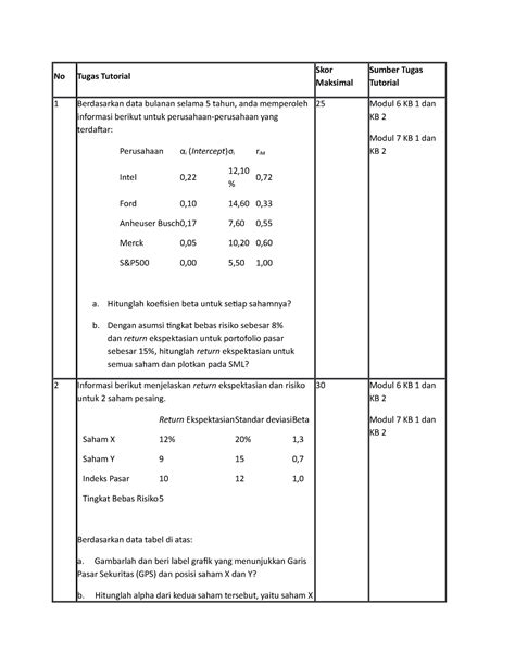 Tugas 3 Teori Portofolio Dan Analisis Investasi No Tugas Tutorial