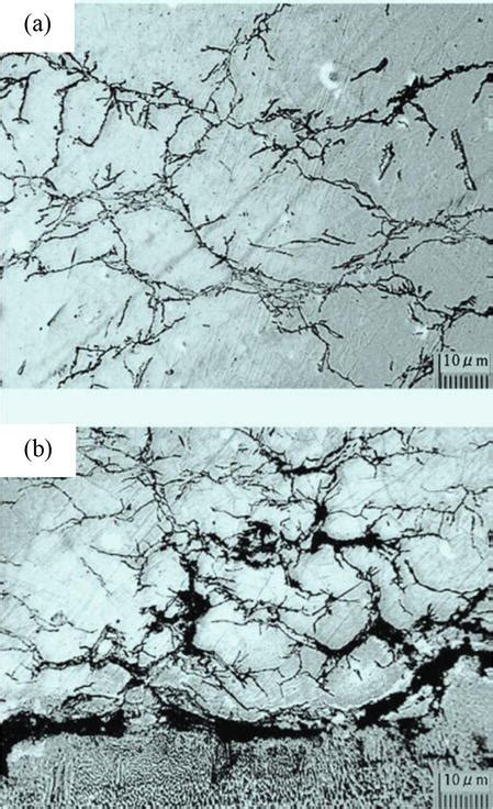 Stress Corrosion Cracking Behavior Of Materials Intechopen