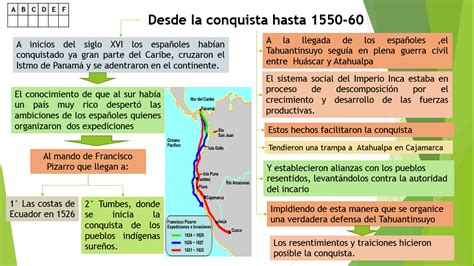 Ciencias Sociales Historia Del Ecuador La Conquista EspaÑola