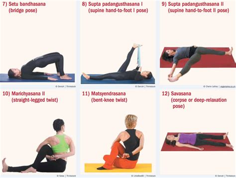 Yoga A Way To Improve Osteoporosis Finding Health