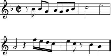 Time Signature 22 Cut Time Explained Jade Bultitude