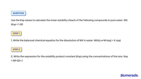 Solved Use The Ksp Values To Calculate The Molar Solubility Ofeach Of