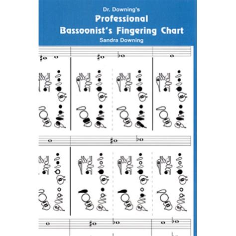 Professional Bassoonist Fingering Chart