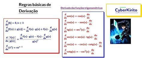 Use Os Teoremas Para Encontrar A Derivada Da Seguinte Função F X Cotg