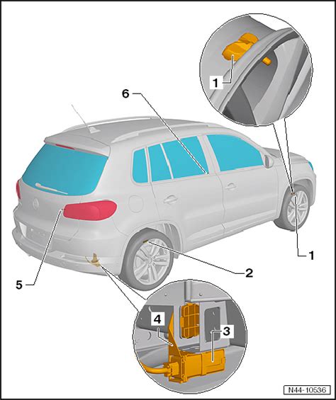 Vw Tire Pressure Sensor Replacement Octavio Killius