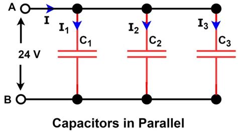 Capacitors In Parallel