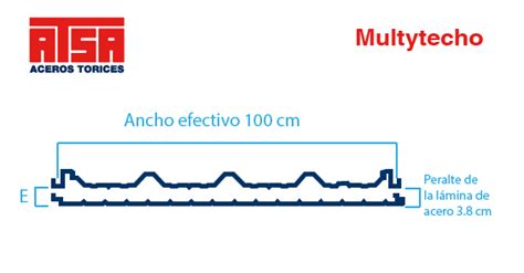 Multytecho Ternium Multipanel Ternium Aceros Torices