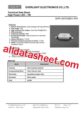 Ehp A Ub P Datasheet Pdf Everlight Electronics Co Ltd