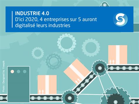 Industrie Quels D Fis Pour Les Achats La Prestation