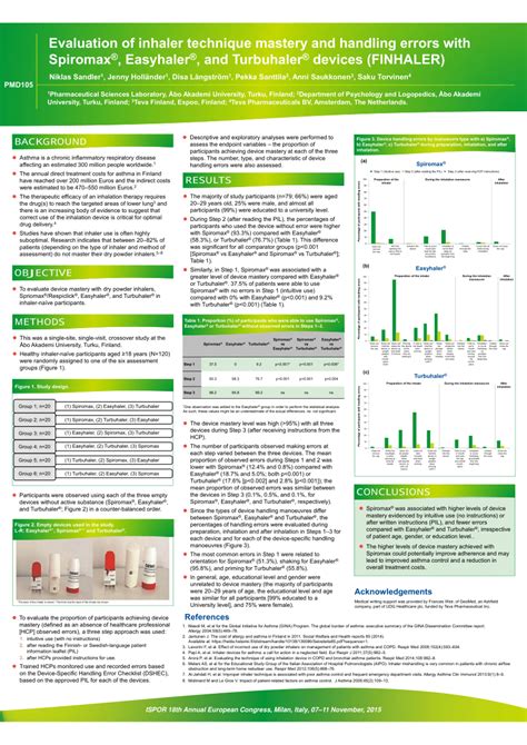 (PDF) Evaluation of Inhaler Technique Mastery and Handling Errors With Spiromax®, Easyhaler ...