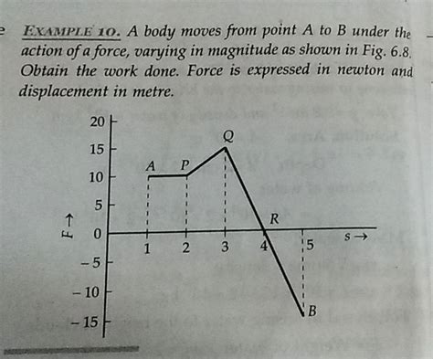 Example Io A Body Moves From Point A To B Under The Action Of A Force V