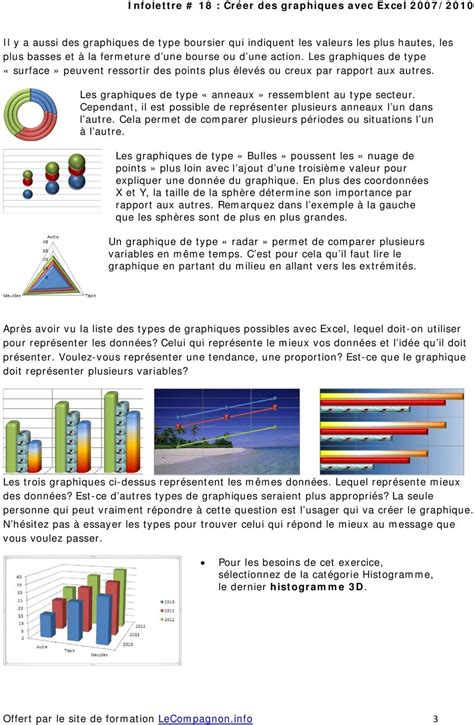 Comment Cr Er Des Graphiques Avec Excel