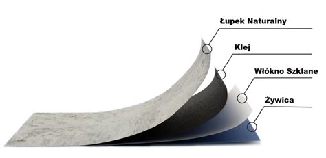 Kamień w Rolce TOTALE 122x61cm LivingHome