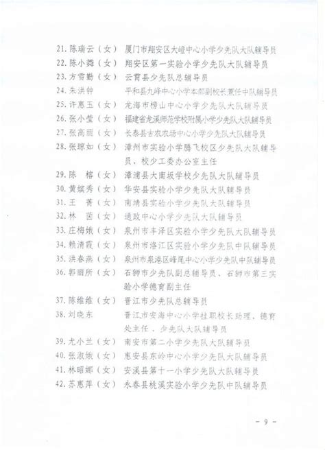 全国名单出炉！福建这些个人、集体上榜 每日头条