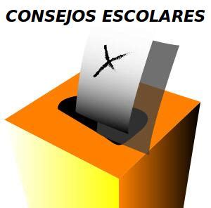 Ceip La Alameda Resultados De Las Elecciones Al Consejo Escolar