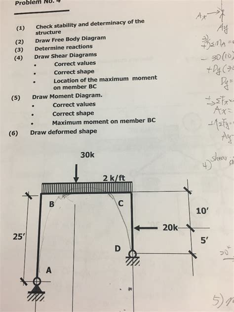 Solved Problem No 4 1 Check Stability And Determinacy Of Chegg