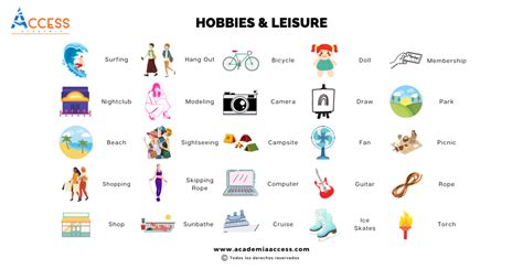 140 Palabras de Hobbies en Inglés PDF Academia Access