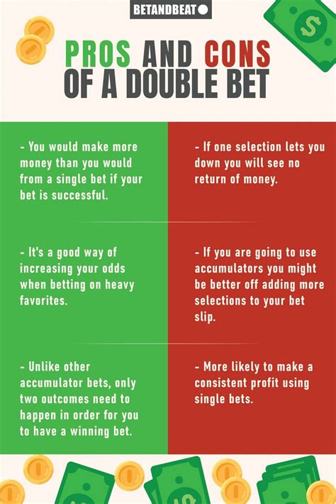 Double Bet – Examples, Strategy, Pros, Cons & FAQ